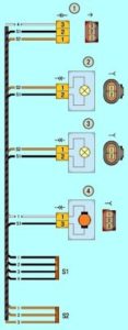 Схема распиновки фары на Лада Приора, замена ламп габаритов и поворотников