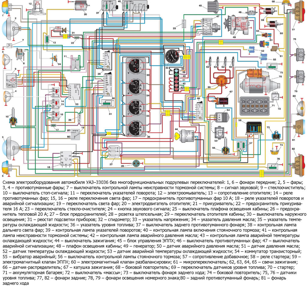 Электросхема УАЗ 452 старого образца с амперметром, для Буханки с карбюраторным ДВС и УАЗ 3741, 3962, 2206