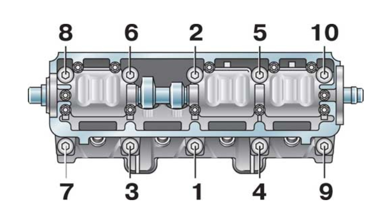 Порядок затяжки ГБЦ 8-ми клапанного двигателя ВАЗ