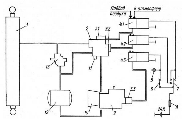 Включение подъема кузова камаз. Схема подъема кузова КАМАЗ 6520. Схема подъема кузова КАМАЗ 5511. Схема включения подъема кузова КАМАЗ 6520. Схема гидравлики подъема кузова КАМАЗ 6520.