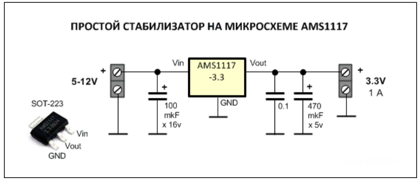 Простой стабилизатор на микросхеме AMS 1117