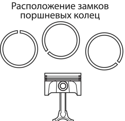 Новые кольца на старые поршни