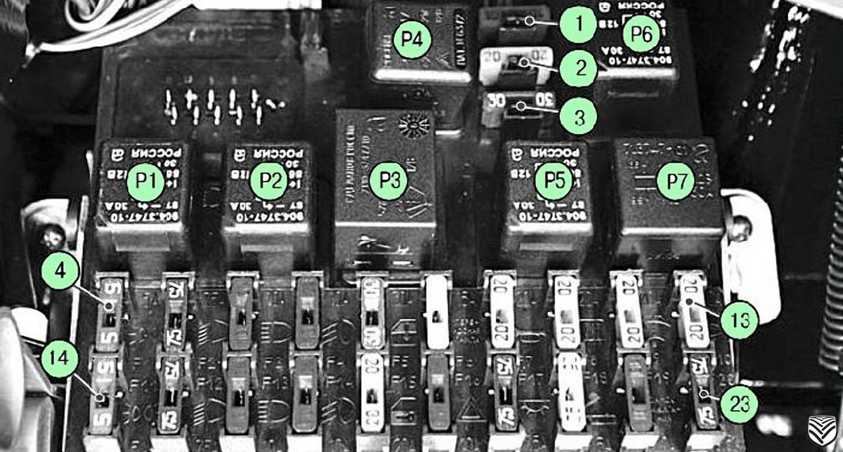 Перегорает предохранитель стоп сигналов уаз патриот