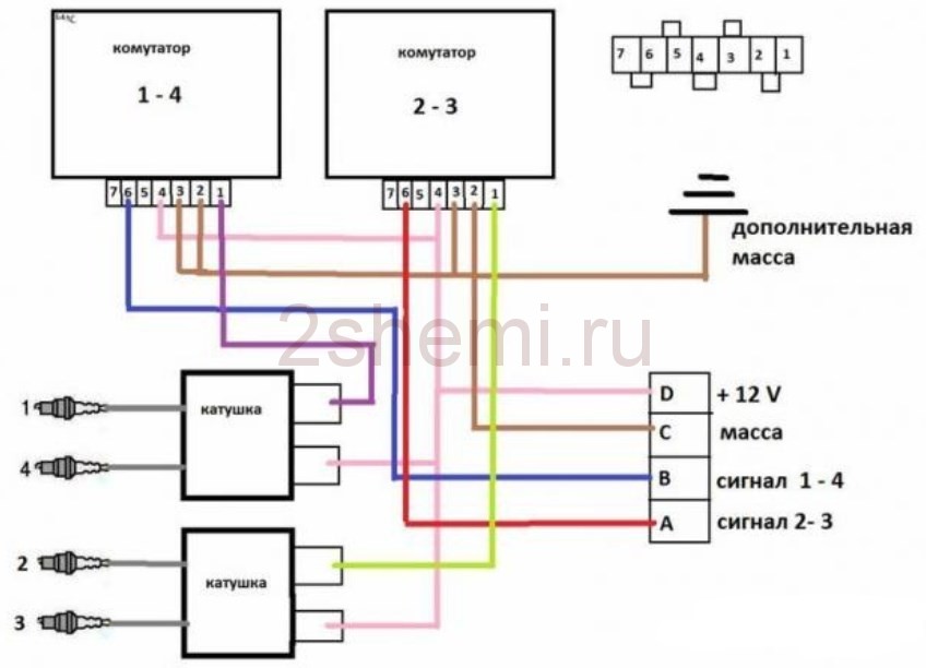 Переделка модуля зажигания на катушку