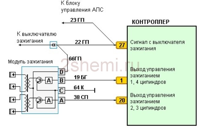 Переделка модуля зажигания на катушку