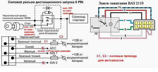 Подключение автозапуска к замку зажигания ваз 2110