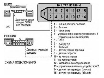 Подключение бортового компьютера на ваз 2109 инжектор