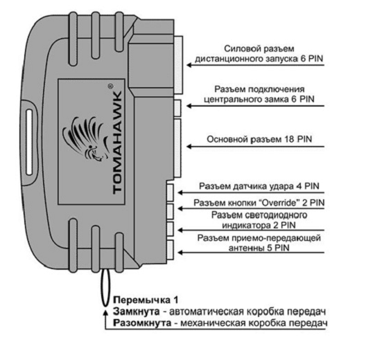 Подключение центрального замка к сигнализации томагавк