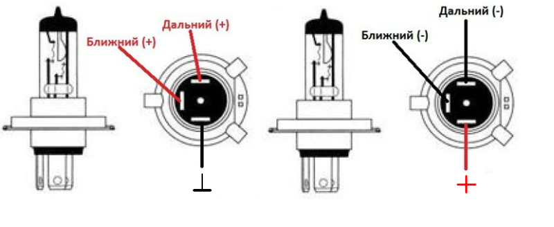 Подключение шторки h4 на биксенон