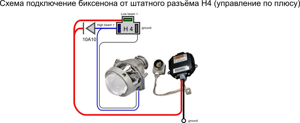 Подключение шторки h4 на биксенон