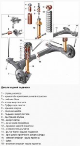 Подходят ли диски ? 4х100 ? на автомобиль ВАЗ