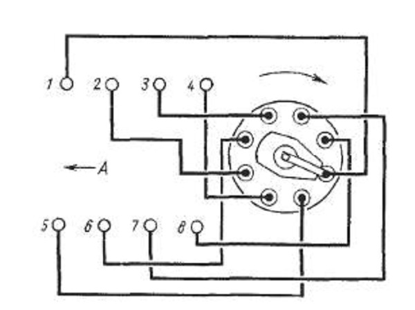 Порядок работы 8 цилиндрового двигателя ГАЗ