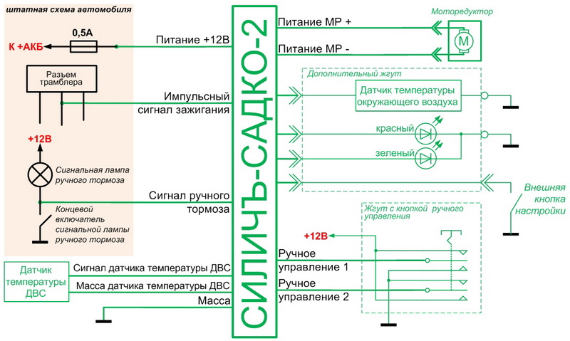 Автоподсос на карбюратор своими руками схема