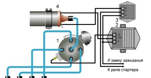 Почему греется катушка зажигания газ 53