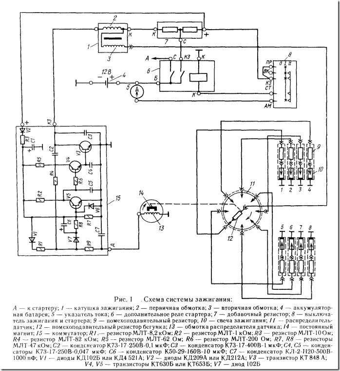 Почему греется катушка зажигания газ 53