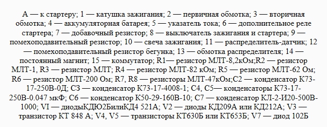 Почему греется катушка зажигания газ 53