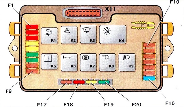 Предохранитель тахометра ваз 2114