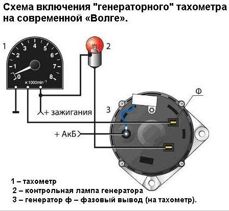 Предохранитель тахометра ваз 2114