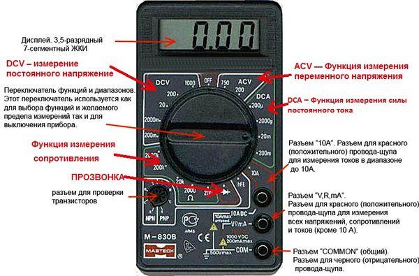 Предохранитель тахометра ваз 2114