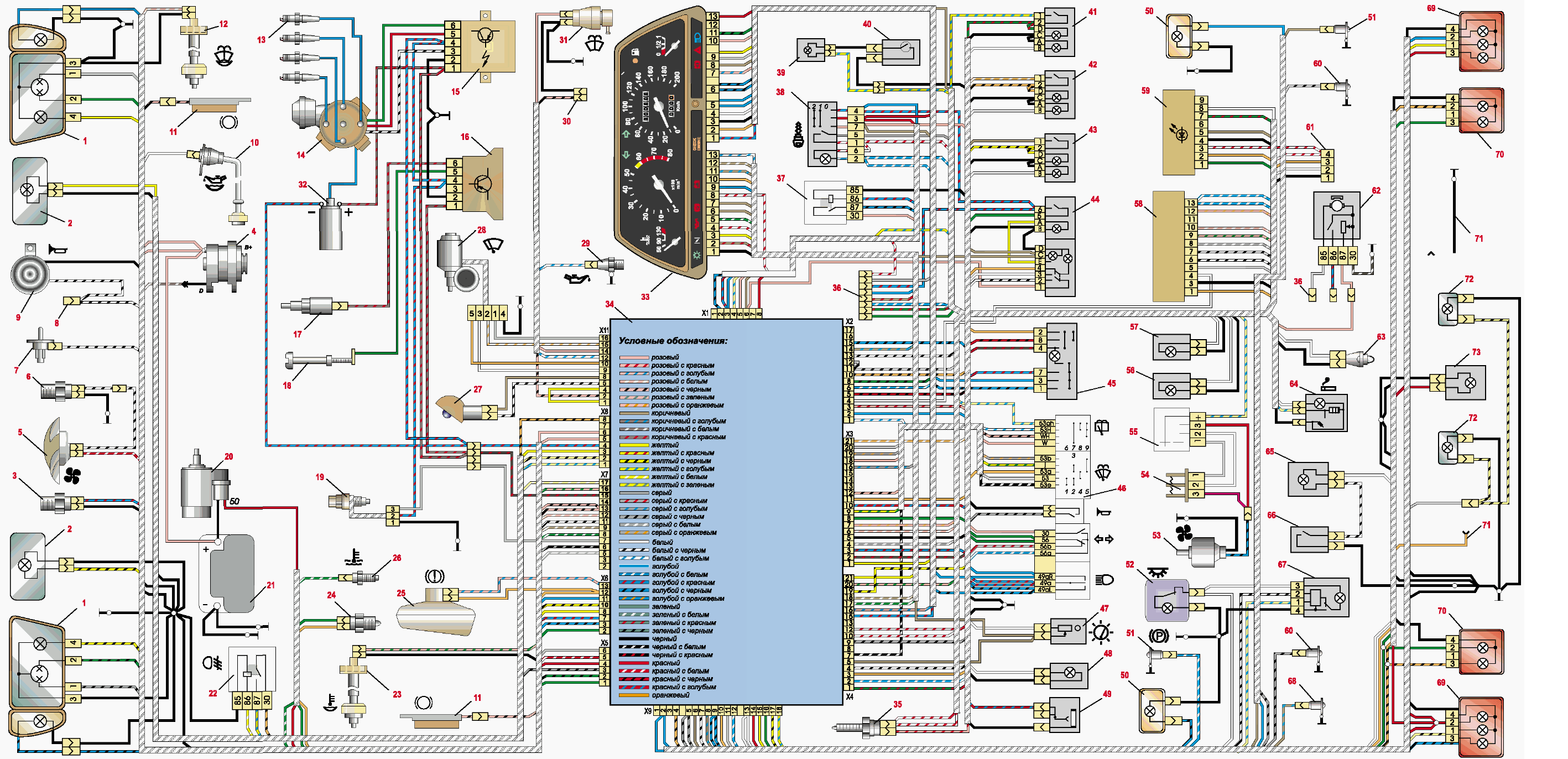 Предохранитель тахометра ваз 2114