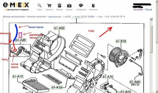 Принцип работы печки газель бизнес