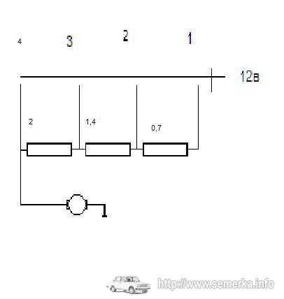 Принцип работы печки газель бизнес