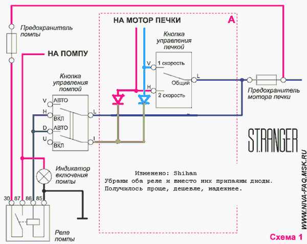 Принцип работы печки газель бизнес