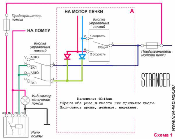 Принцип работы печки газель бизнес