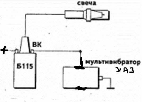 Принцип работы печки газель бизнес