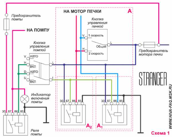 Принцип работы печки газель бизнес