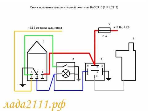 Принцип работы печки газель бизнес