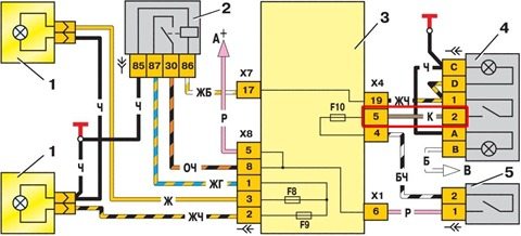 Проводка ваз 2114 е газ