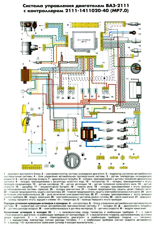 Проводка ваз 2114 е газ