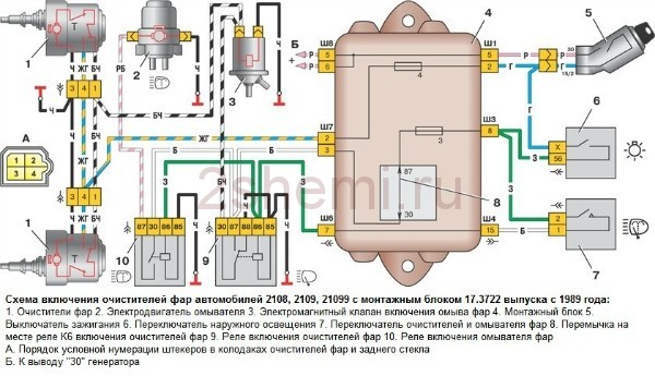 Проводка под капотом ваз 2109 карбюратор