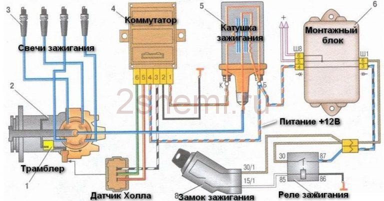 Проводка под капотом ваз 2109 карбюратор