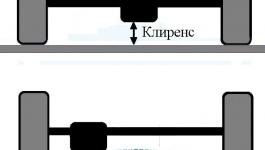 Проставки для увеличения клиренса своими руками чертежи