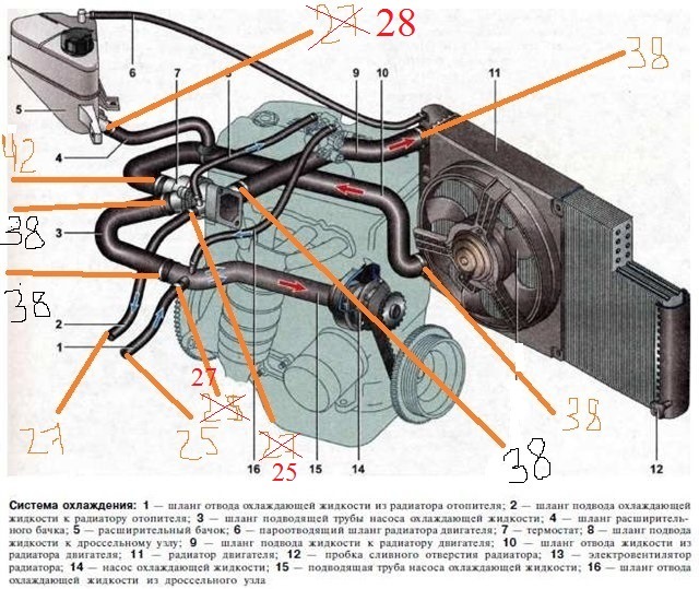 Пружинные хомуты на ваз 2114