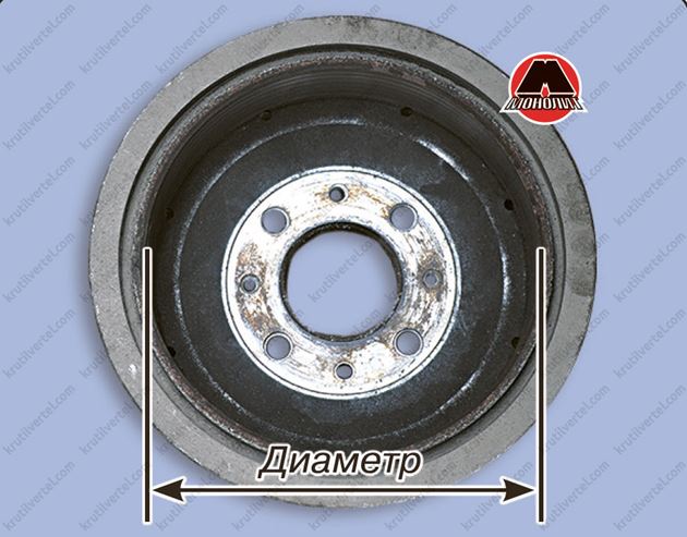 Размер тормозного барабана ваз 2110