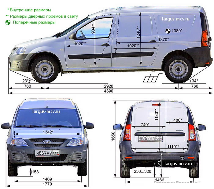 Размеры кузова грузового ларгуса