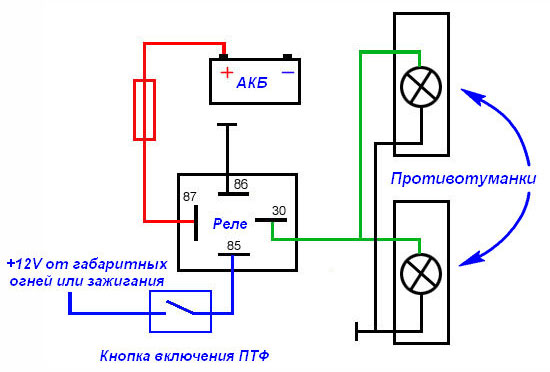 Распиновка кнопки птф приора