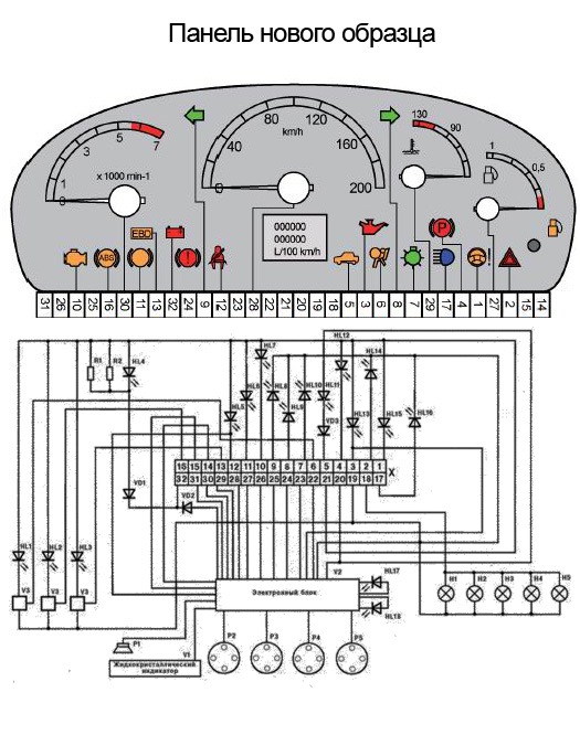 Распиновка щитка приборов ВАЗ 2112, европанель