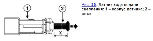 Регулировка педали сцепления лада веста