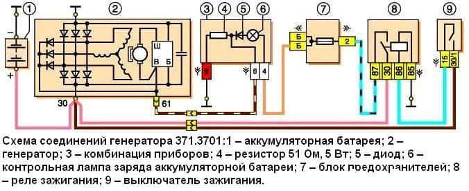 Реле зарядки ваз 2121 где находится