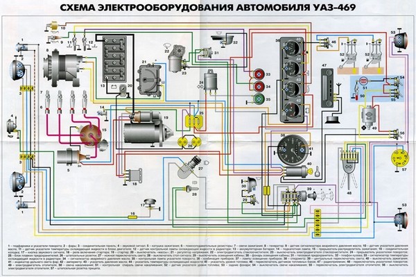 Реле поворотов уаз 469 схема подключения