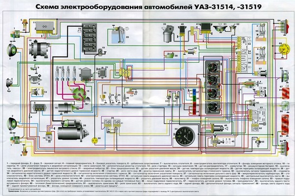 Реле поворотов уаз 469 схема подключения