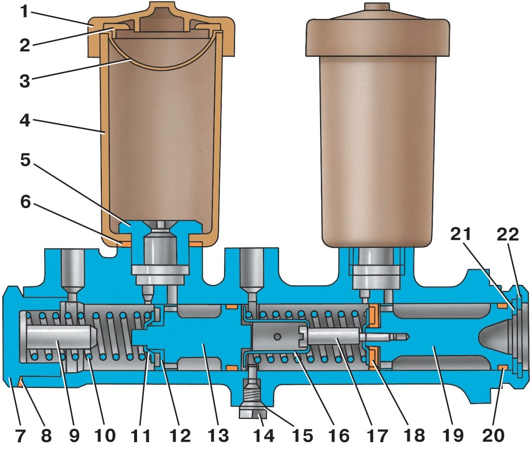 Ремонт ? главного тормозного цилиндра УАЗ 469
