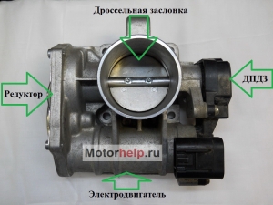 Ремонт дроссельной заслонки калина