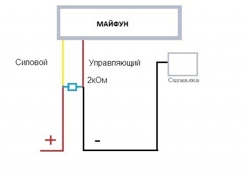 Рено логан подключение магнитолы провода