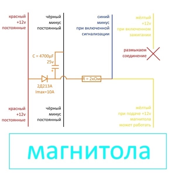 Рено логан подключение магнитолы провода