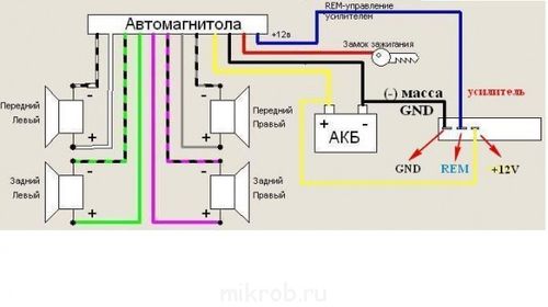 Рено логан подключение магнитолы провода